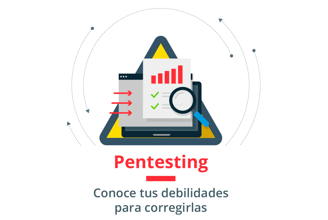Pentesting Isavel Especialistas Integración Cloud